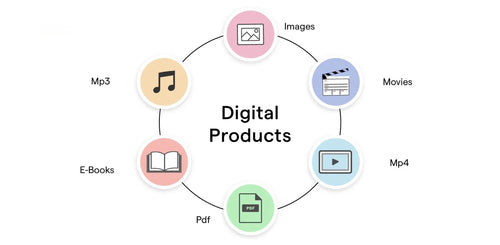 Digital Product for Test